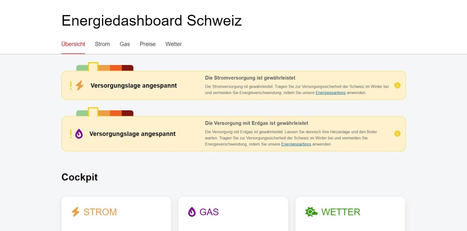 website-energiedashboard-admin-ch-finanzmann